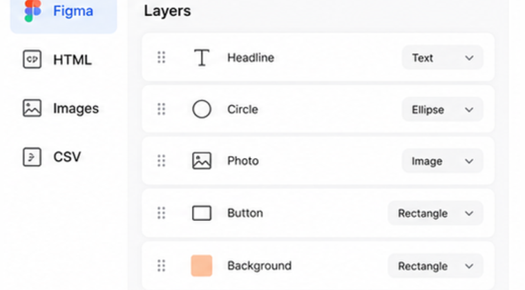 Import screenshot showing Figma, HTML, images, and layers